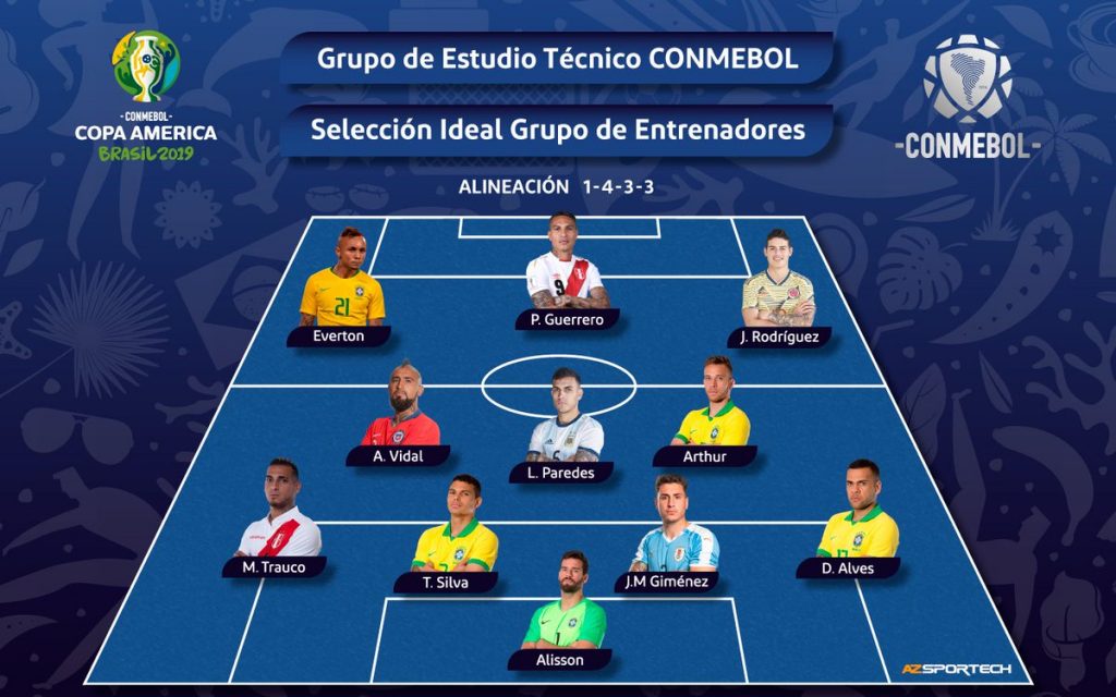 Un argentino en el equipo oficial de la Copa América | Canal Showsport
