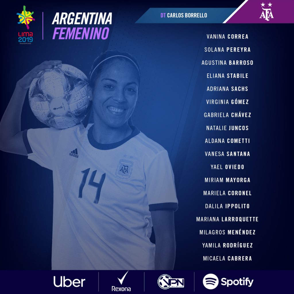 Confirmado: La lista de la Selección Femenina para los Panamericanos | Canal Showsport