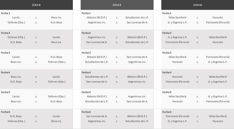 El cronograma de Talleres en la Copa de la Liga Profesional • Canal C