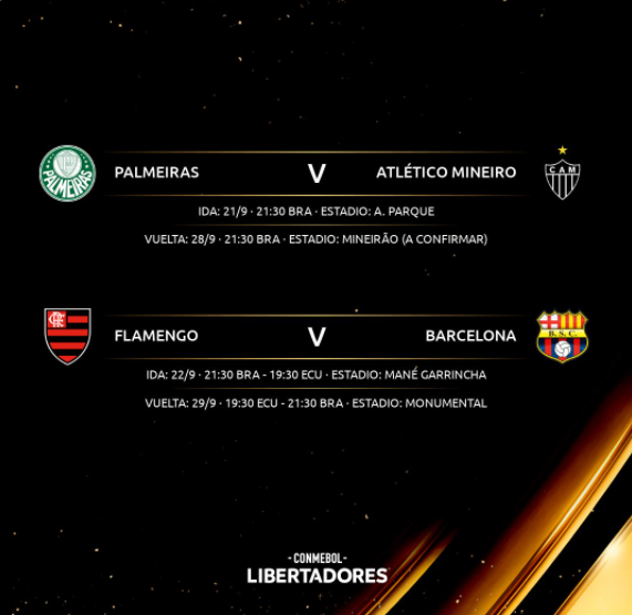 Días y horarios confirmados para las semifinales de Copa Libertadores | Canal Showsport