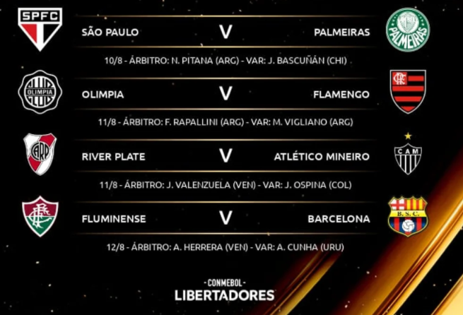 Estos serán los árbitros para la Copa Libertadores | Canal Showsport