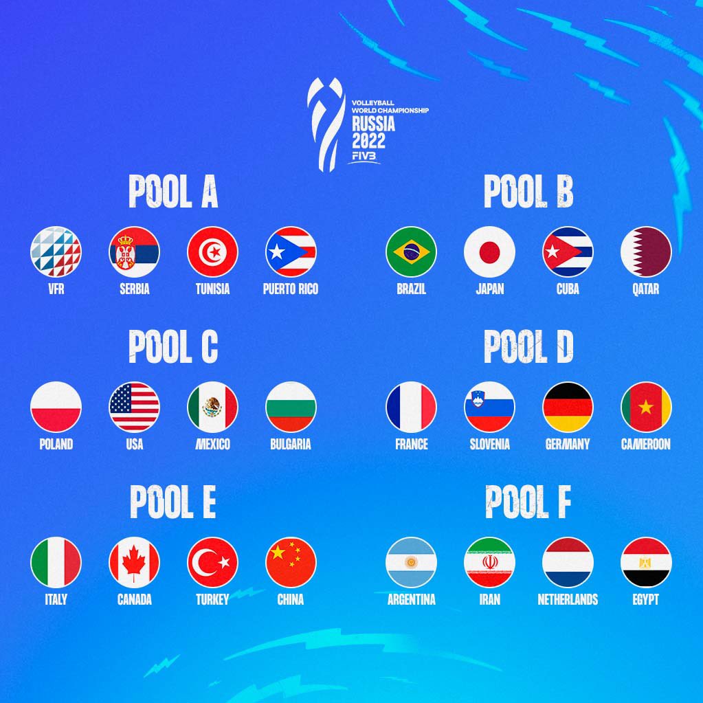 El seleccionado masculino de vóley ya conoce los rivales para el Mundial de Rusia 2022 | Canal Showsport