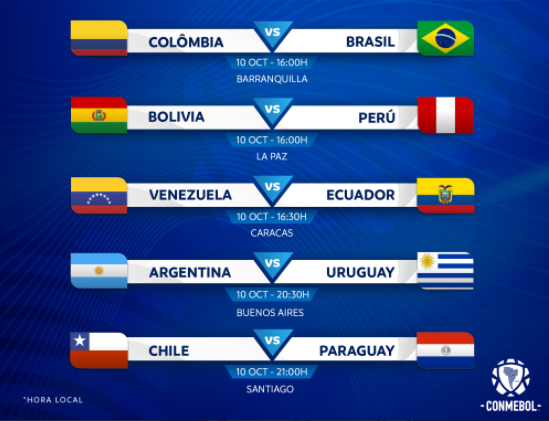 Eliminatorias: Argentina ya tiene días y horarios confirmados para afrontar la triple fecha | Canal Showsport