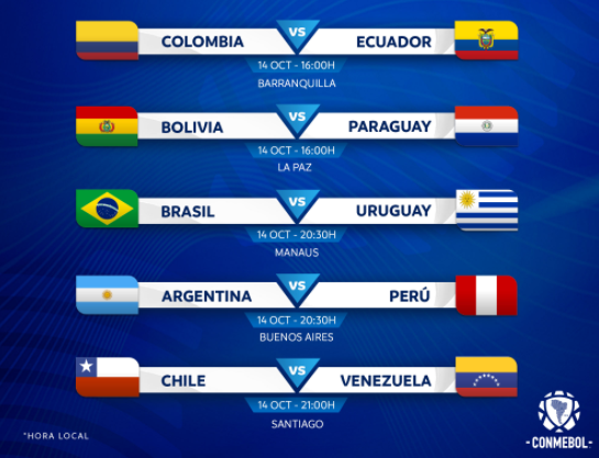 Eliminatorias: Argentina ya tiene días y horarios confirmados para afrontar la triple fecha | Canal Showsport