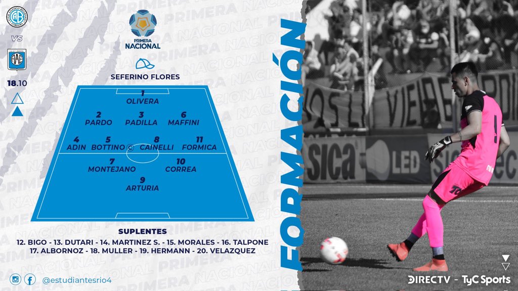 A Belgrano se le escapó sobre el final y empató con Estudiantes RC | Canal Showsport