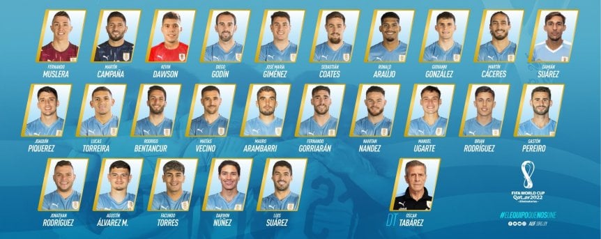 Eliminatorias: el equipo de Scaloni se enfrentará a un Uruguay con siete bajas | Canal Showsport
