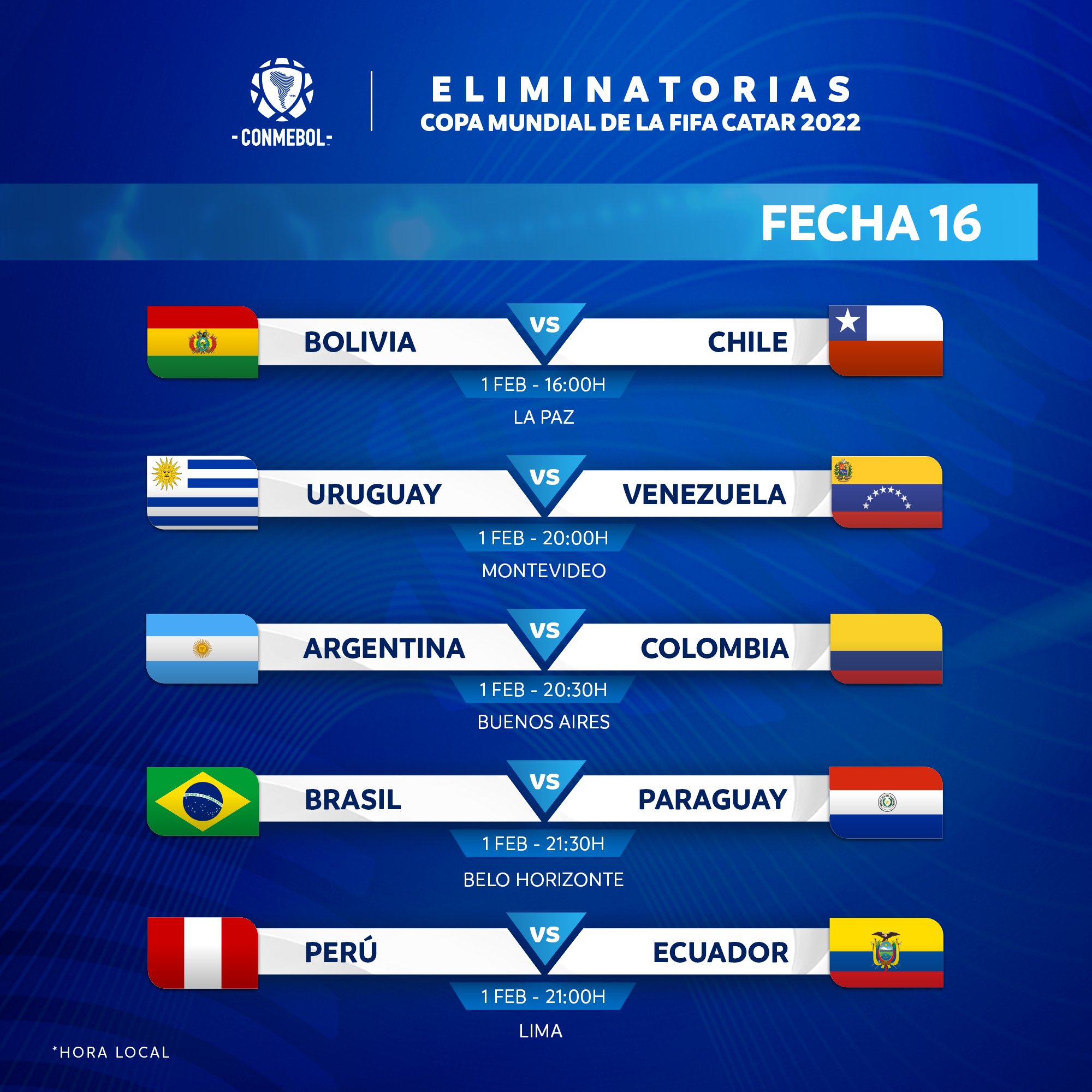 Así se disputarán las jornadas 15 y 16 de las Eliminatorias Sudamericanas | Canal Showsport