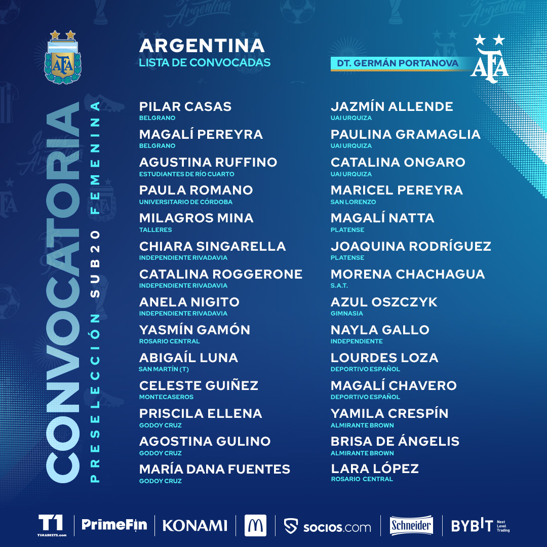 Milagros Mina, de pelear por su vida a ser convocada a la Selección Argentina | Canal Showsport