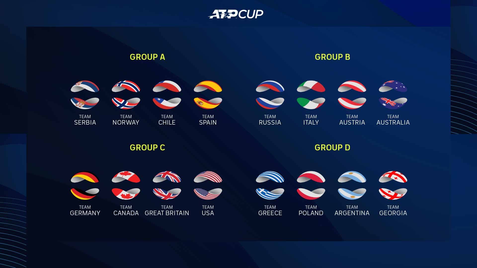Argentina se prepara para la ATP Cup | Canal Showsport