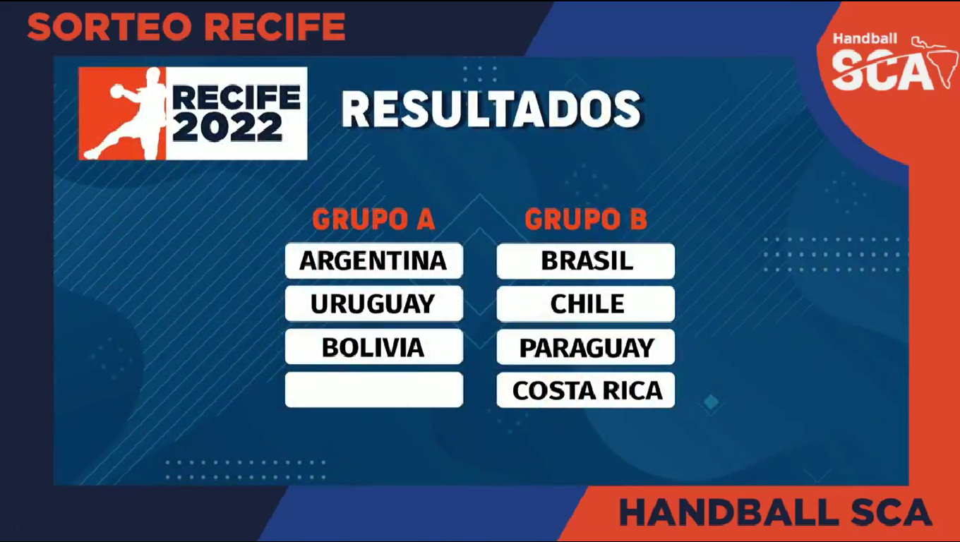 Rivales confirmados para Argentina en el torneo Centro-Sur | Canal Showsport