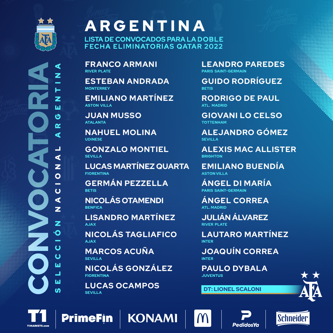 Sin Messi y Cuti Romero, Argentina entrena pensando en Chile y Colombia | Canal Showsport