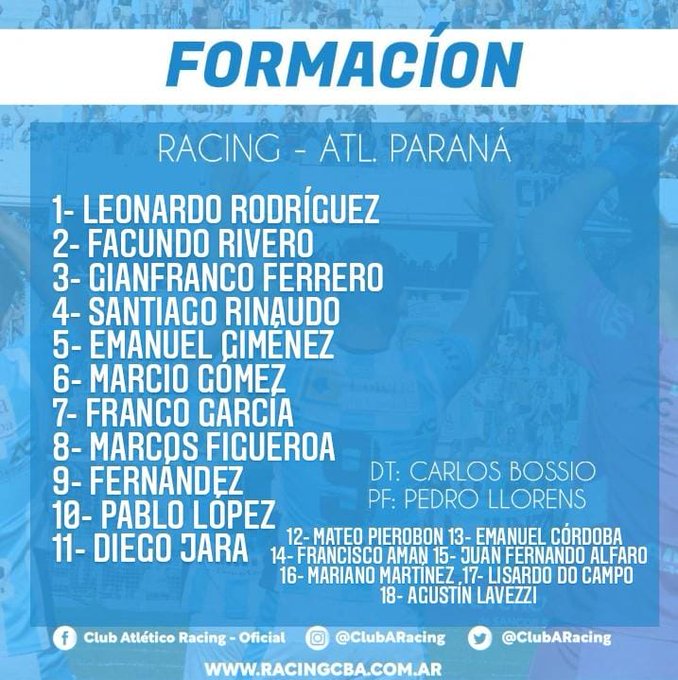 Racing le ganó 2 a 0 a Atlético Paraná | Canal Showsport