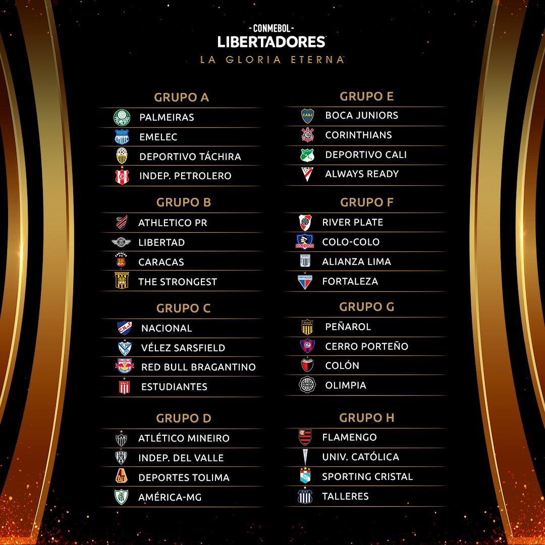Talleres formará parte del grupo H en la Copa Libertadores y ya conoce sus rivales | Canal Showsport