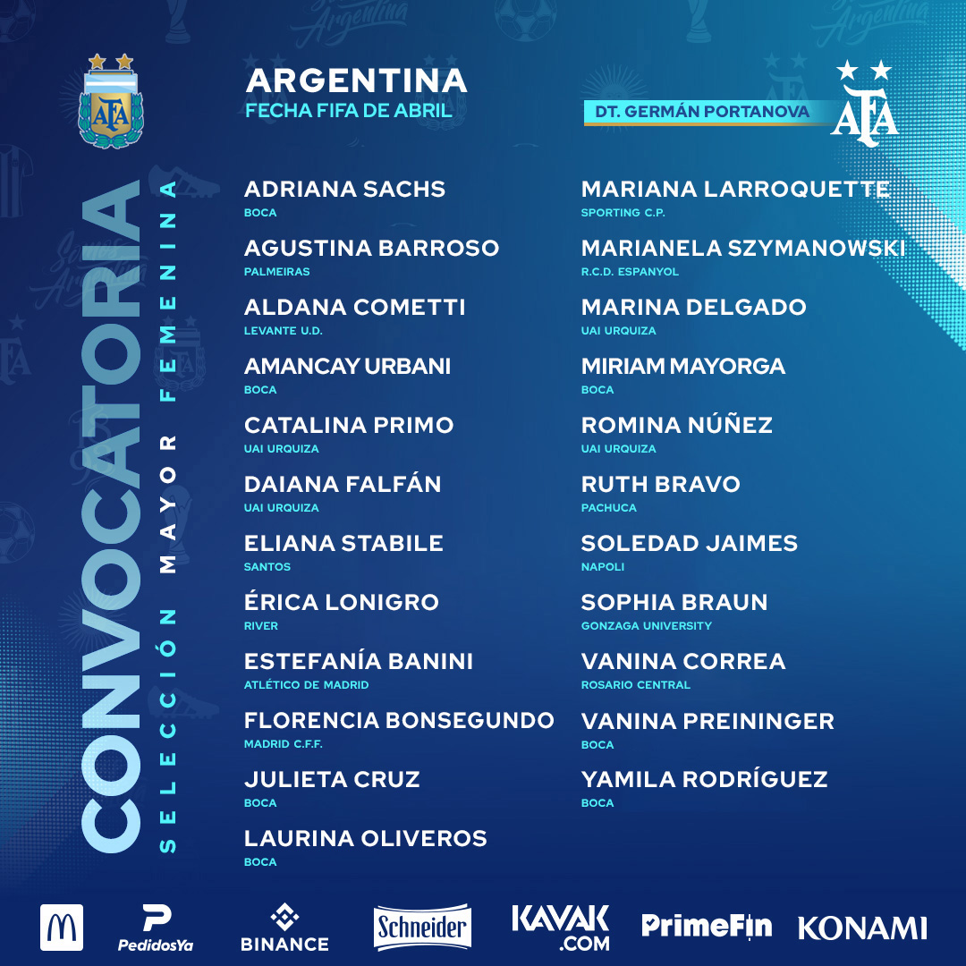 La Selección Argentina recibirá a Chile en el Kempes | Canal Showsport
