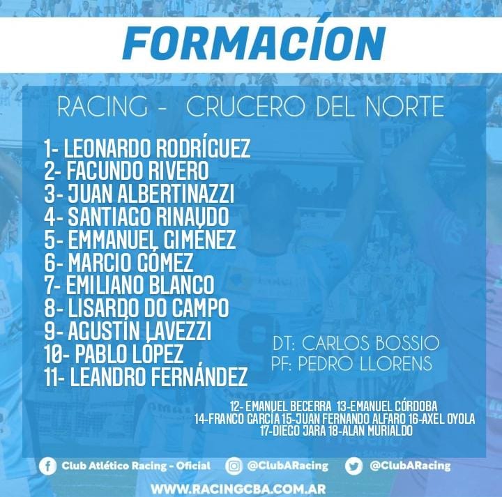 Racing venció a Crucero del Norte en el Miguel Sancho | Canal Showsport