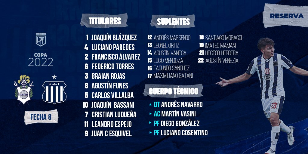 Reserva: Talleres cayó ante Gimnasia LP | Canal Showsport