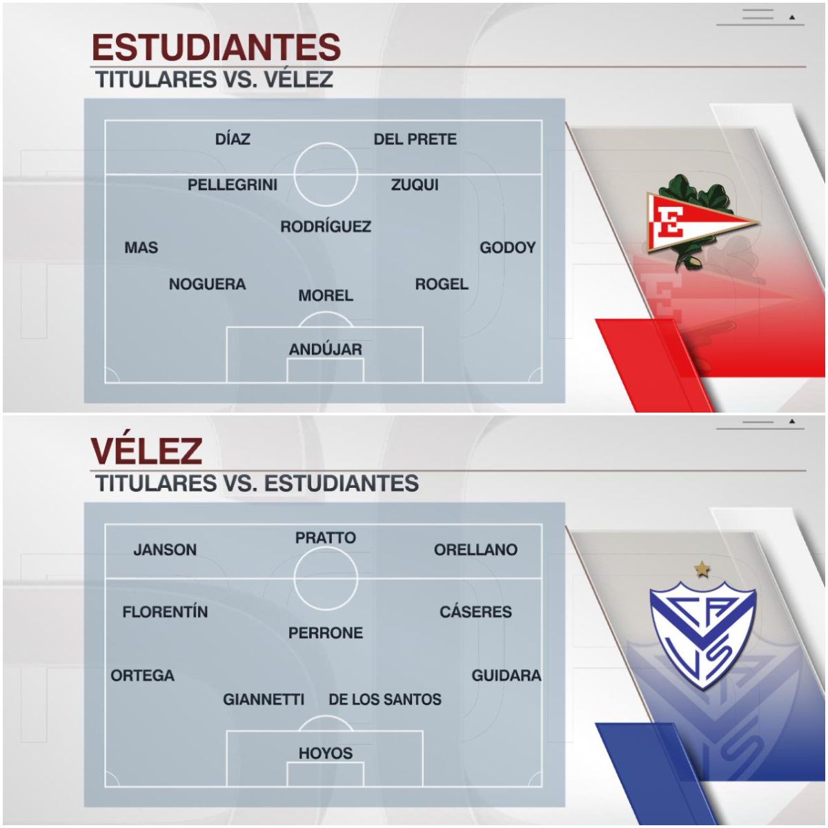 Copa Libertadores: Estudiantes goleó a Vélez en La Plata | Canal Showsport