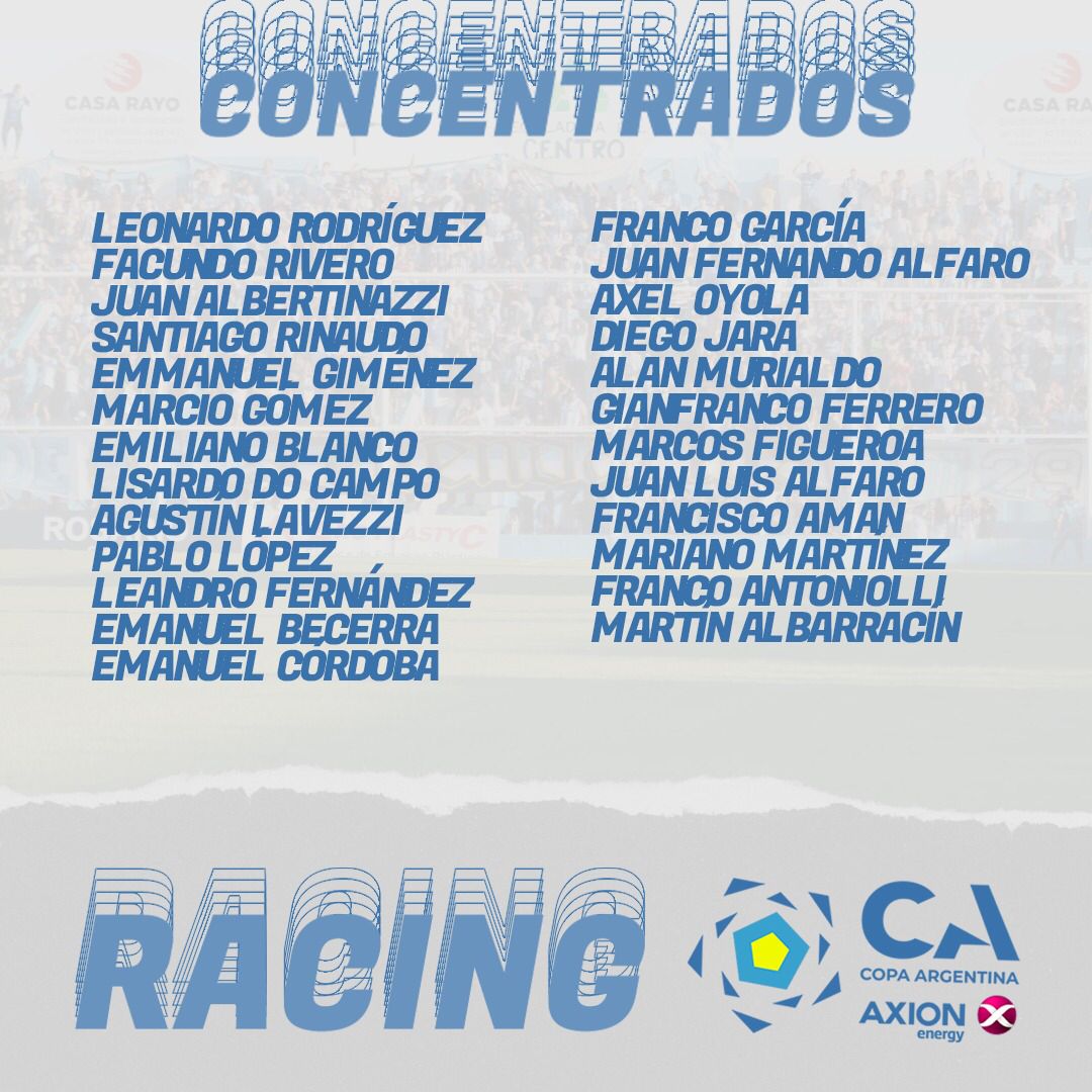 Los concentrados de Racing para enfrentar a San Lorenzo por Copa Argentina | Canal Showsport