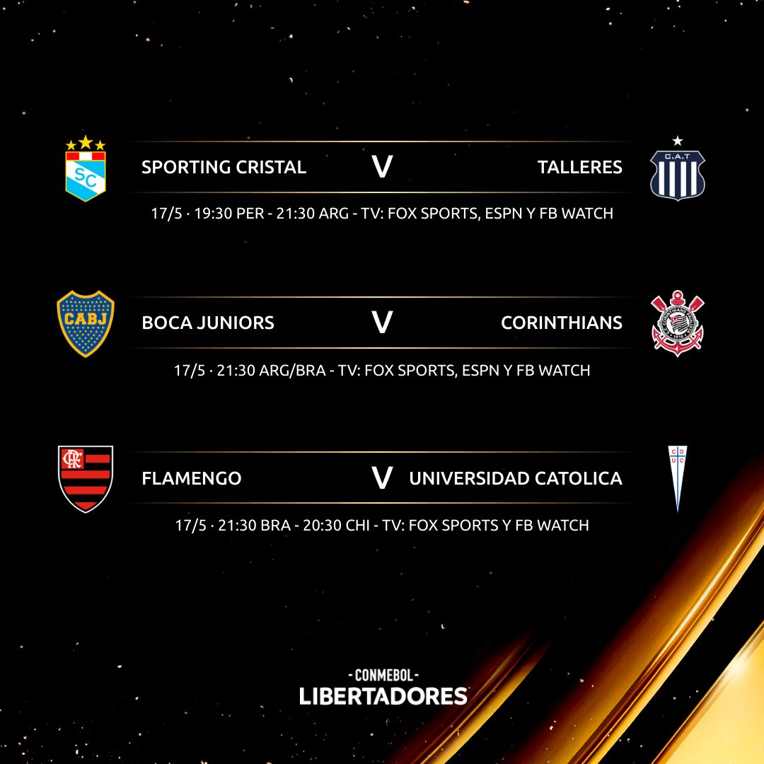 Etapa de definición en la Copa Libertadores | Canal Showsport