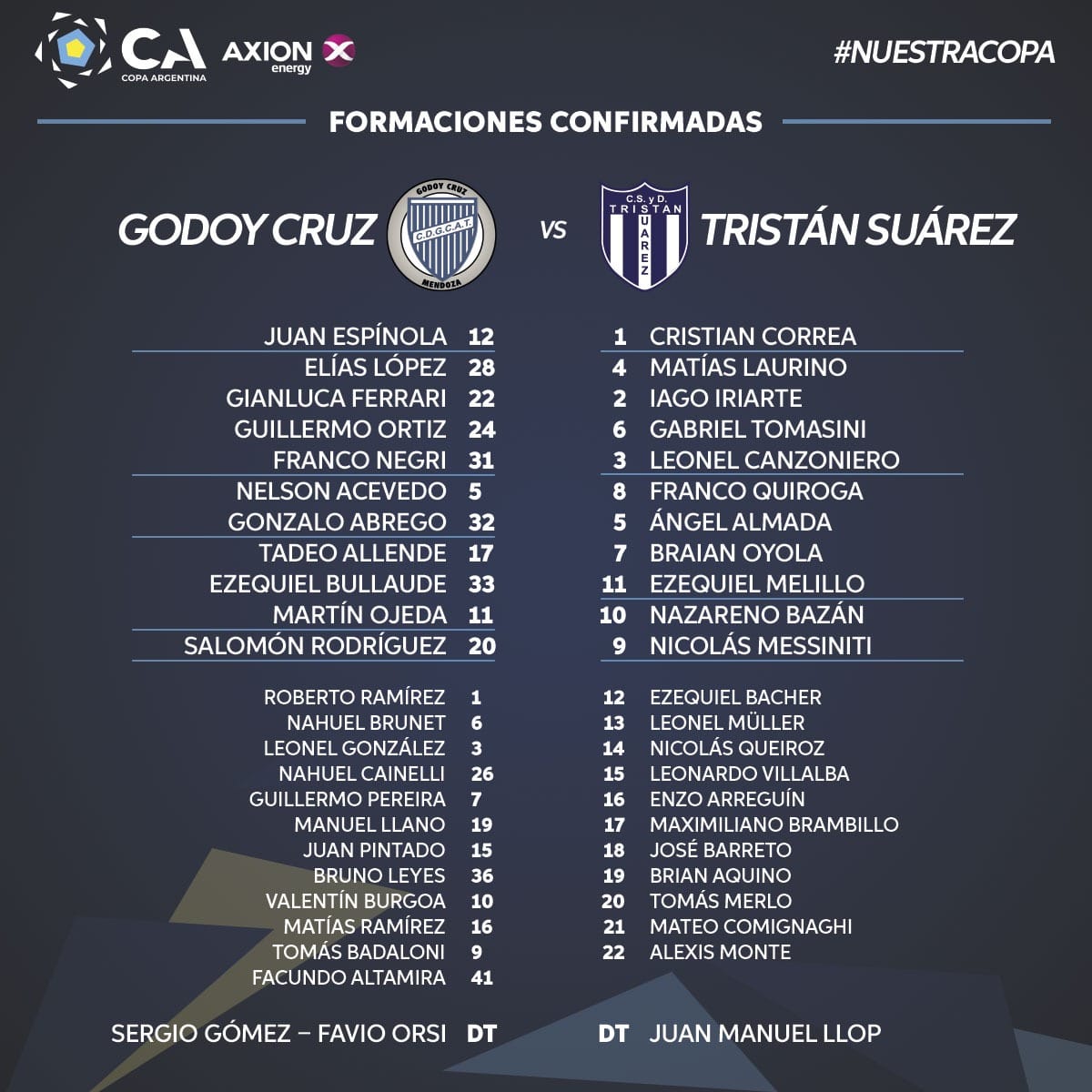 Godoy Cruz se impuso ante Tristán Suárez en la Copa Argentina | Canal Showsport
