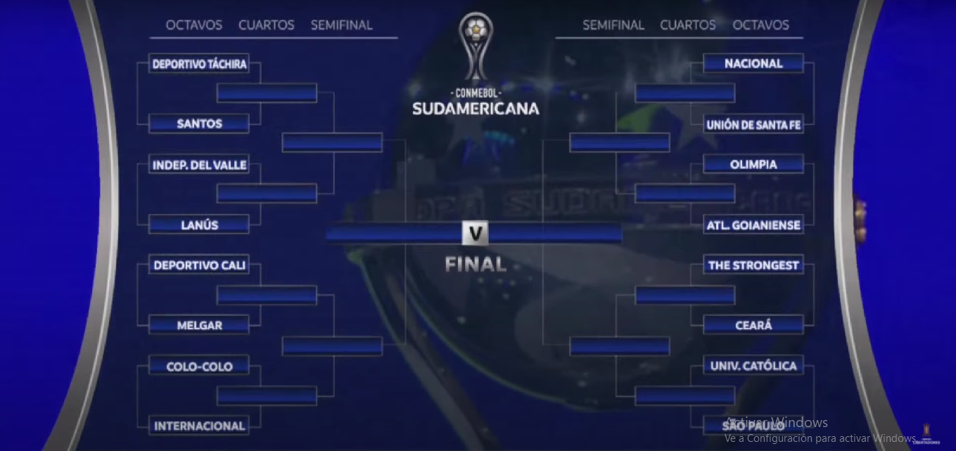 Así se jugarán los octavos de la Copa Sudamericana | Canal Showsport