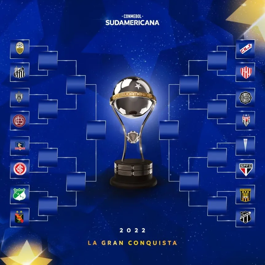 Días y horarios confirmados para los octavos de la Copa Sudamericana | Canal Showsport