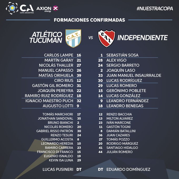 Copa Argentina: Independiente venció a Atlético Tucumán y se metió en octavos | Canal Showsport