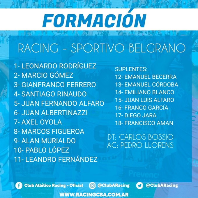 Con dos penales, Racing venció a Sportivo Belgrano en el Sancho | Canal Showsport