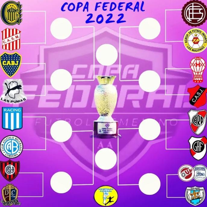 Belgrano jugará la Copa Federal Femenina ante Racing de Avellaneda | Canal Showsport