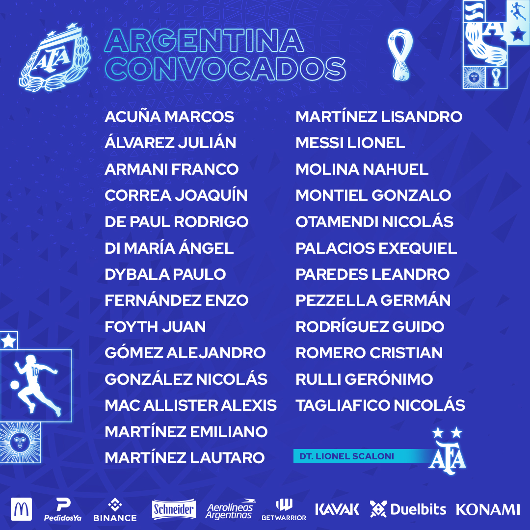 ¡La Scaloneta definida! Estos son los 26 jugadores de la Selección Argentina que irán a Qatar | Canal Showsport