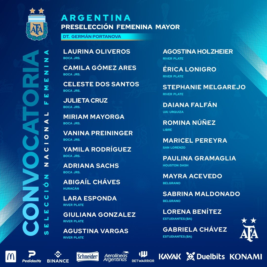 Acevedo y Maldonado de Belgrano, nuevamente convocadas para entrenar con Argentina | Canal Showsport