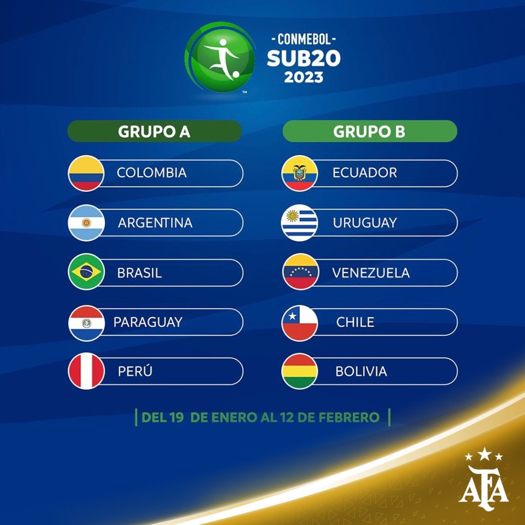 Argentina tiene fixture confirmado para el Sudamericano Sub 20 que se jugará en Colombia | Canal Showsport