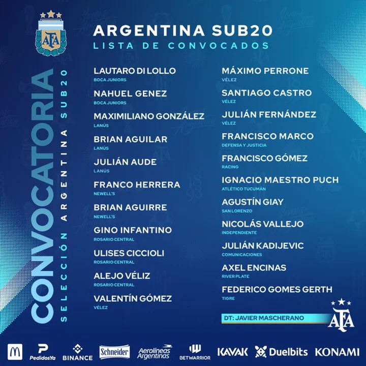Mascherano va delineando la lista de convocados para disputar el Sudamericano Sub 20 | Canal Showsport