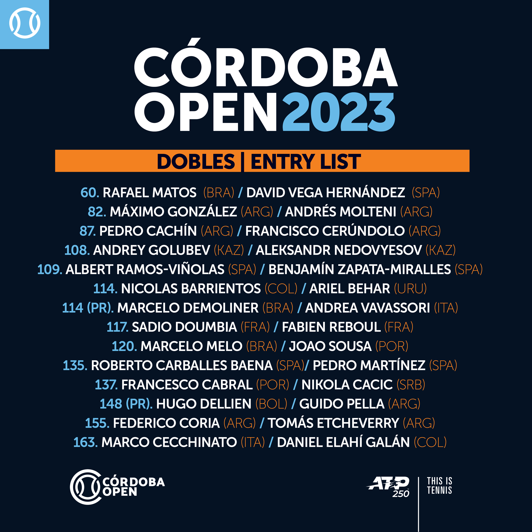 Se confirmó el cuadro de dobles del Córdoba Open 2023 | Canal Showsport
