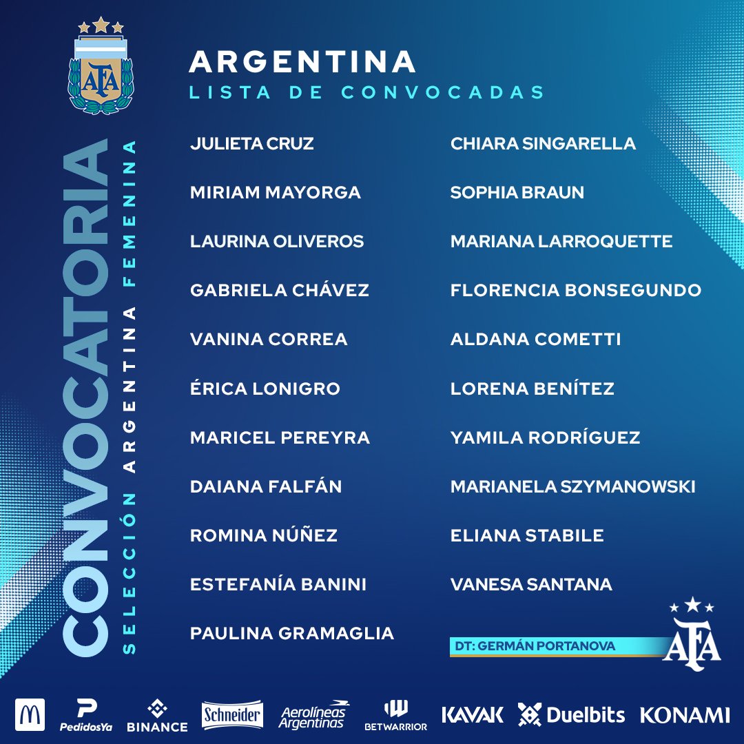 Una cordobesa entre las convocadas de la Selección Argentina para los amistosos en Nueva Zelanda | Canal Showsport