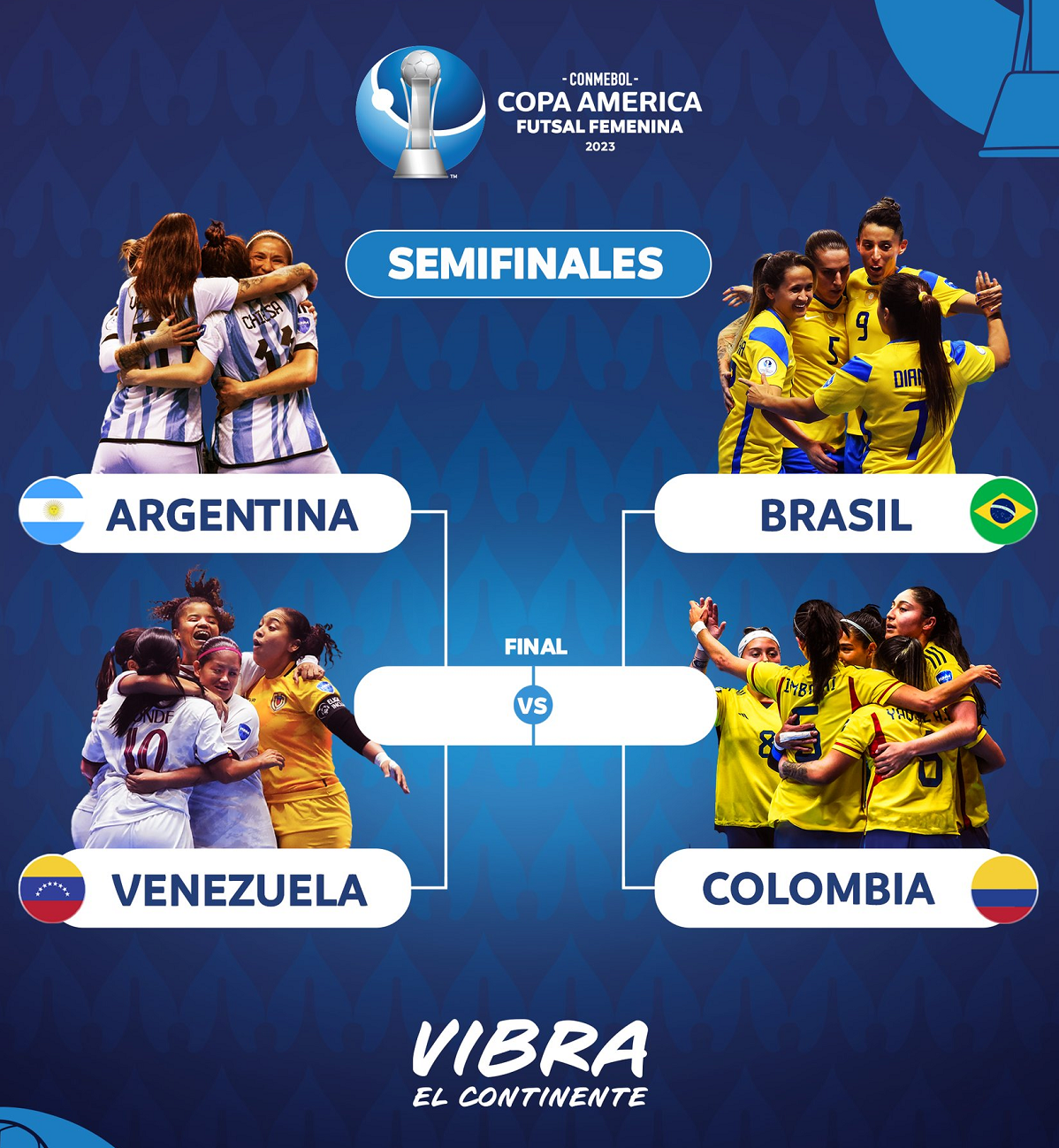 Argentina goleó a Colombia y clasificó a las semifinales de la Copa América de futsal | Canal Showsport