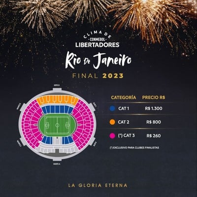 Entradas para la final de Libertadores: Cuáles quedan disponibles | Canal Showsport