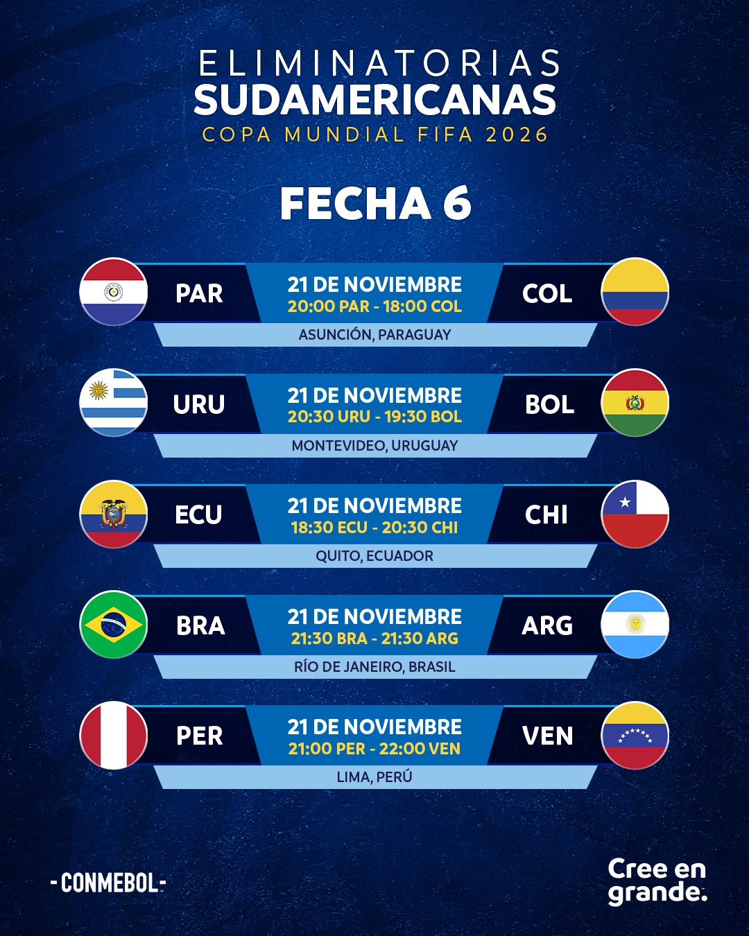 Martes a puro fútbol con la disputa de la sexta fecha de Eliminatorias Sudamericanas | Canal Showsport