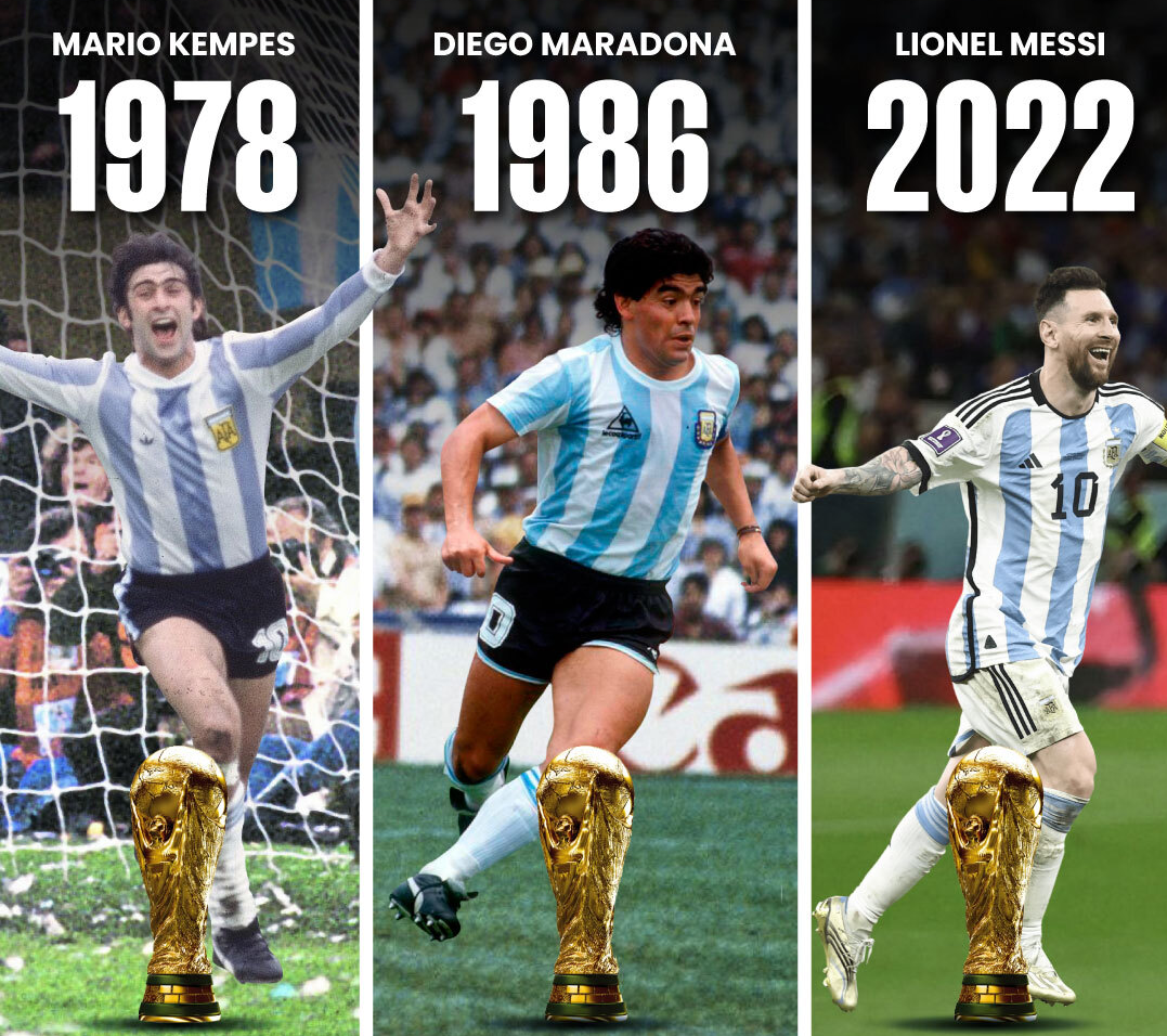 Una muestra sobre Messi, Maradona y Kempes se exhibirá en distintas partes del mundo | Canal Showsport