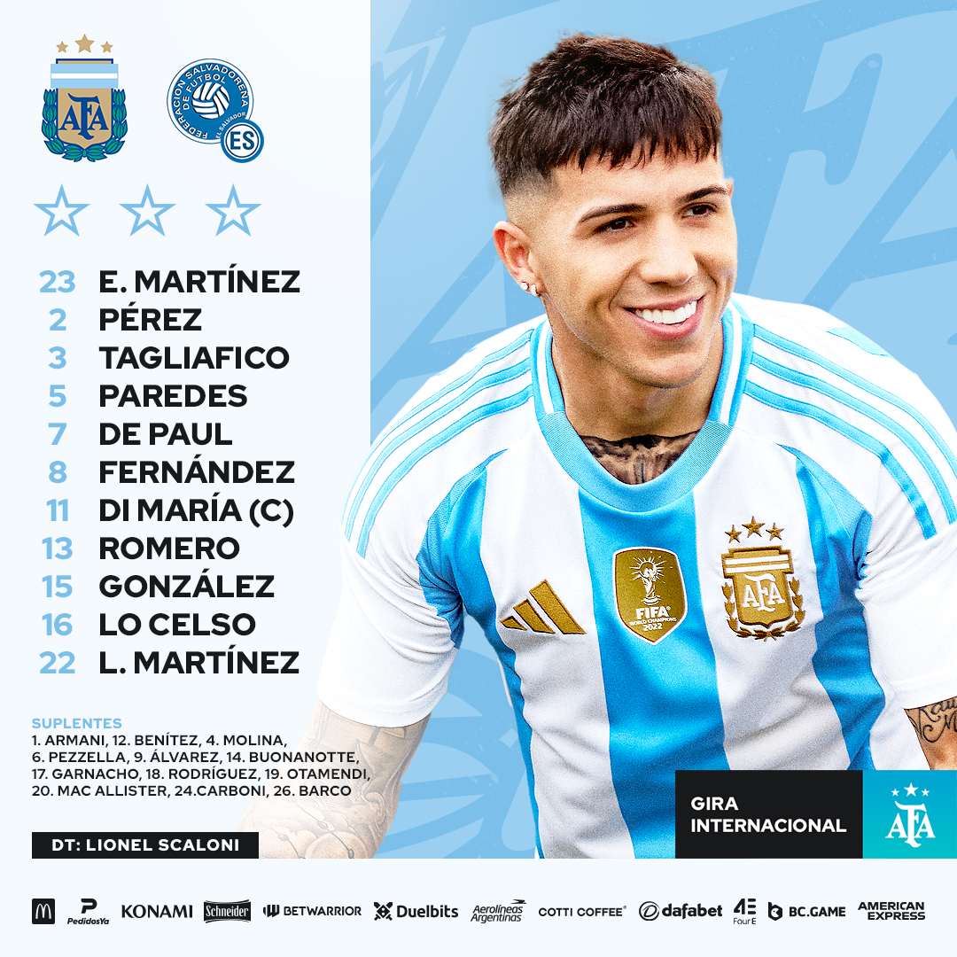 Argentina venció a El Salvador en su primer partido del año | Canal Showsport