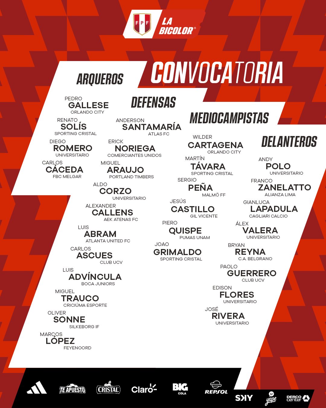Reyna fue convocado a la selección de Perú para la fecha FIFA | Canal Showsport