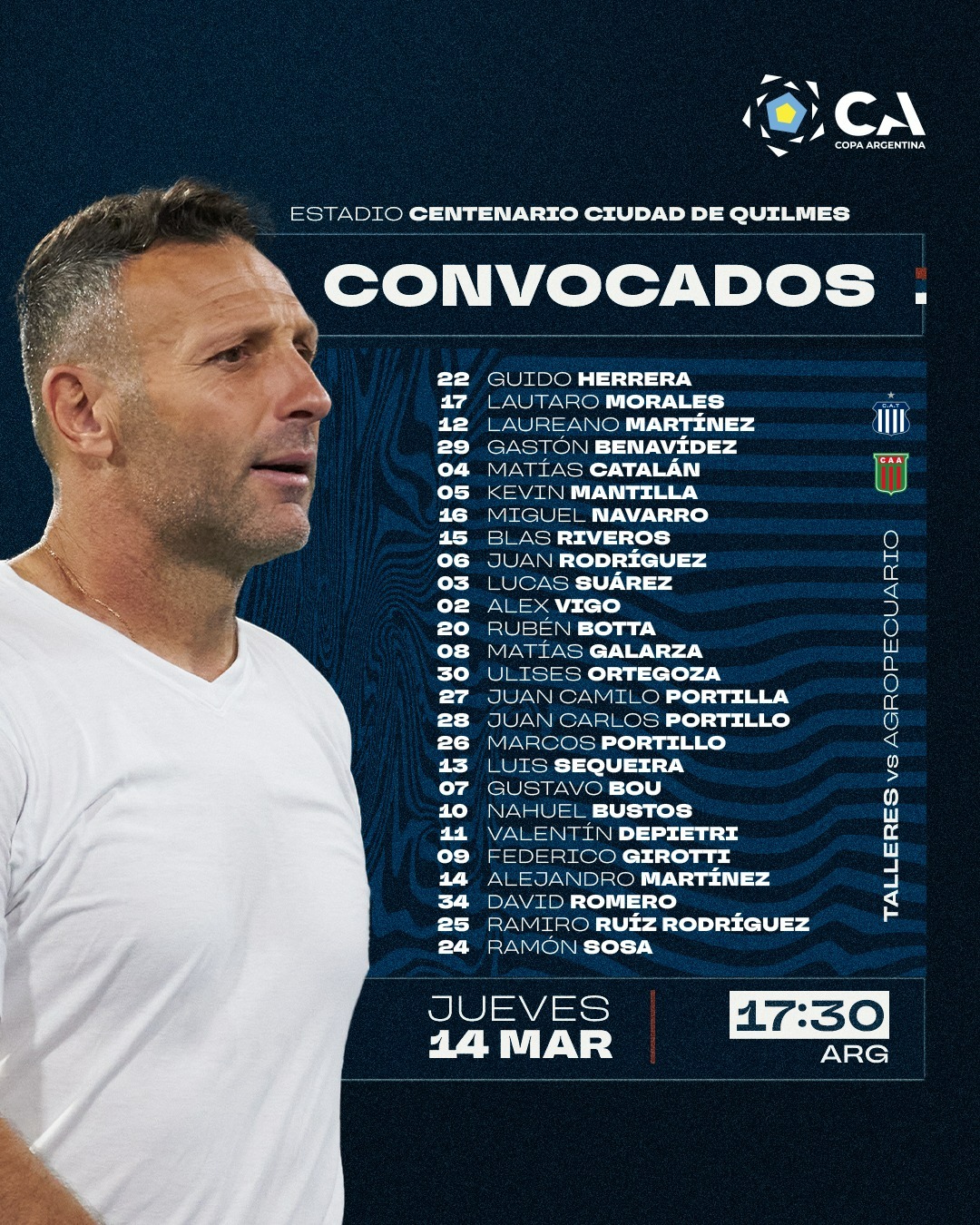 Los convocados de Talleres para el debut por Copa Argentina • Canal C