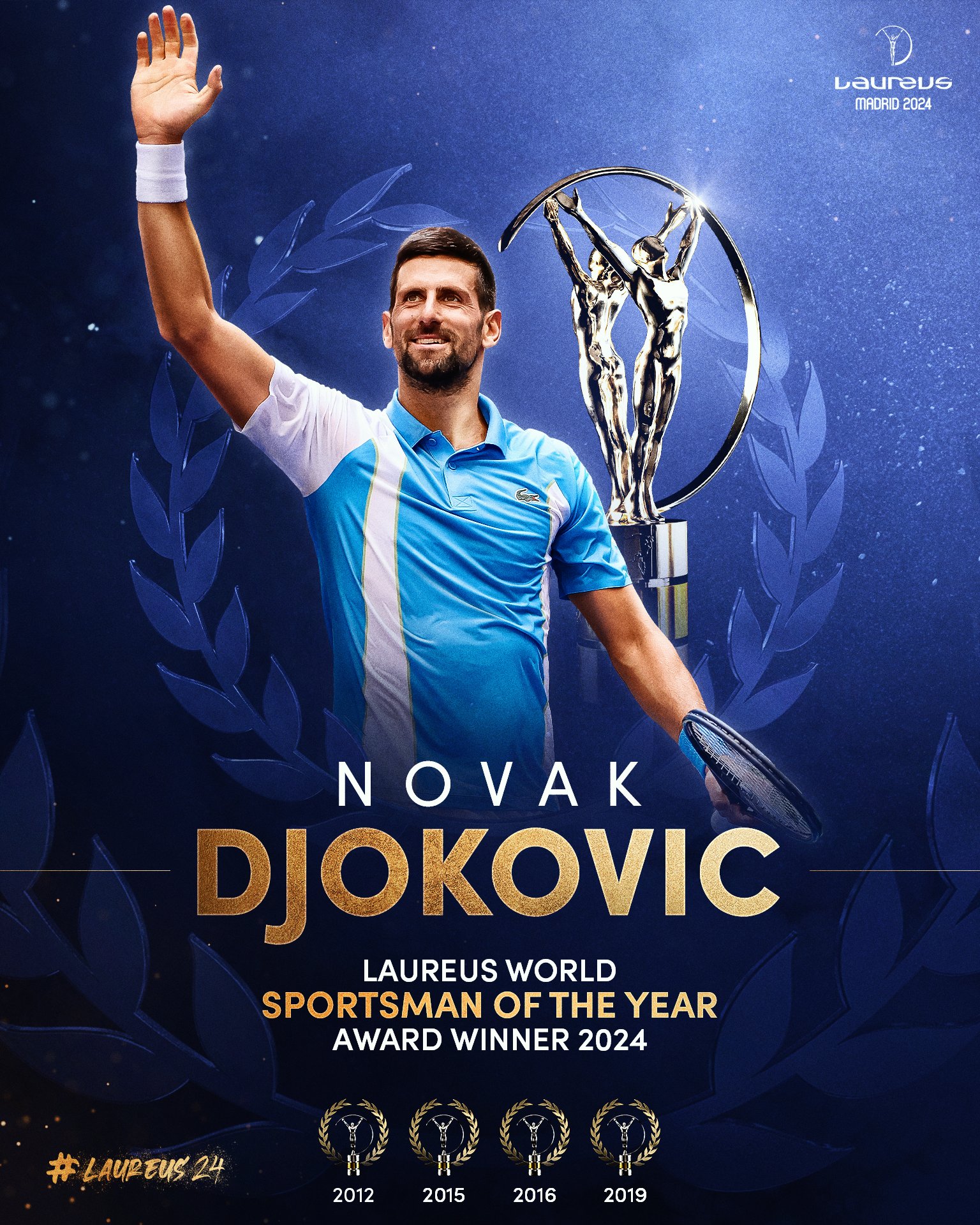 Djokovic superó a Messi y conquistó el Premio Laureus | Canal Showsport