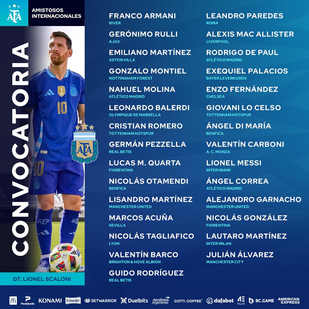 Los elegidos por Scaloni para disputar los amistosos ante Ecuador y Guatemala | Canal Showsport