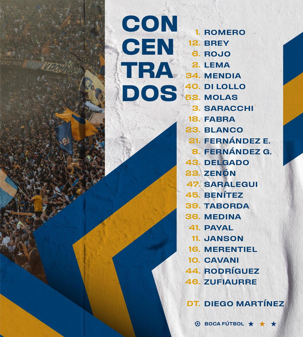 ¡Atención Talleres! Boca anunció la lista de convocados sin varias figuras | Canal Showsport