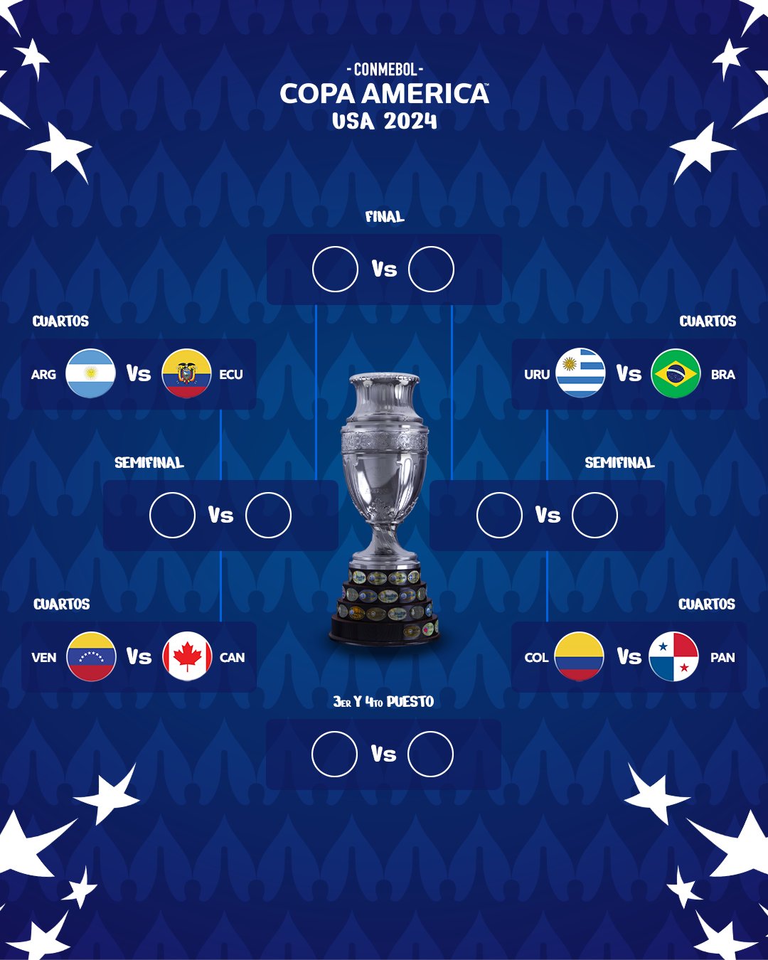 Brasil no pudo con Colombia y enfrentará a Uruguay en cuartos de final | Canal Showsport