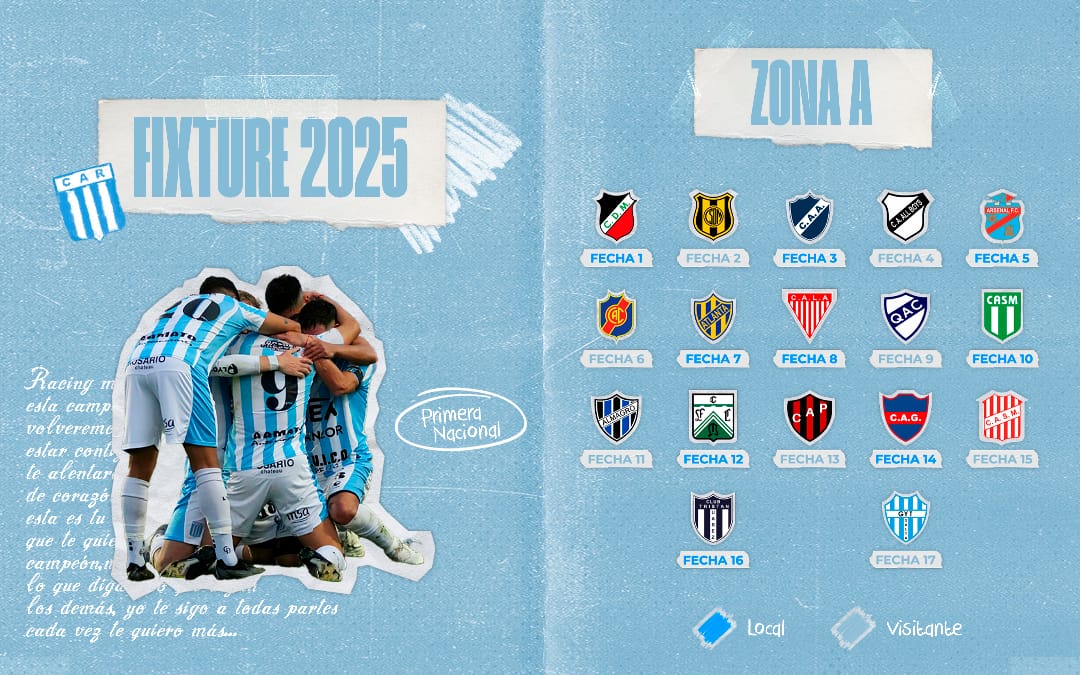 El fixture para Racing en la Primera Nacional 2025 • Canal C