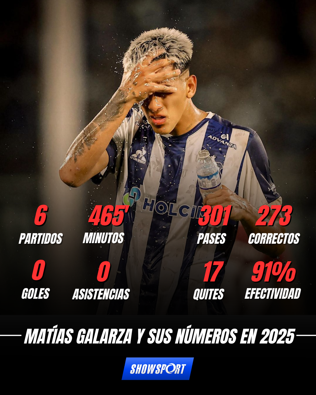 Dura baja: Talleres pierde a Matías Galarza por lesión | Canal Showsport