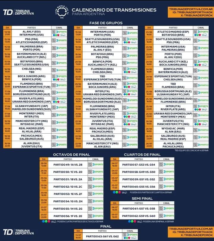 River y Boca presentaron la nueva indumentaria que estrenarán en el Mundial de Clubes | Canal Showsport